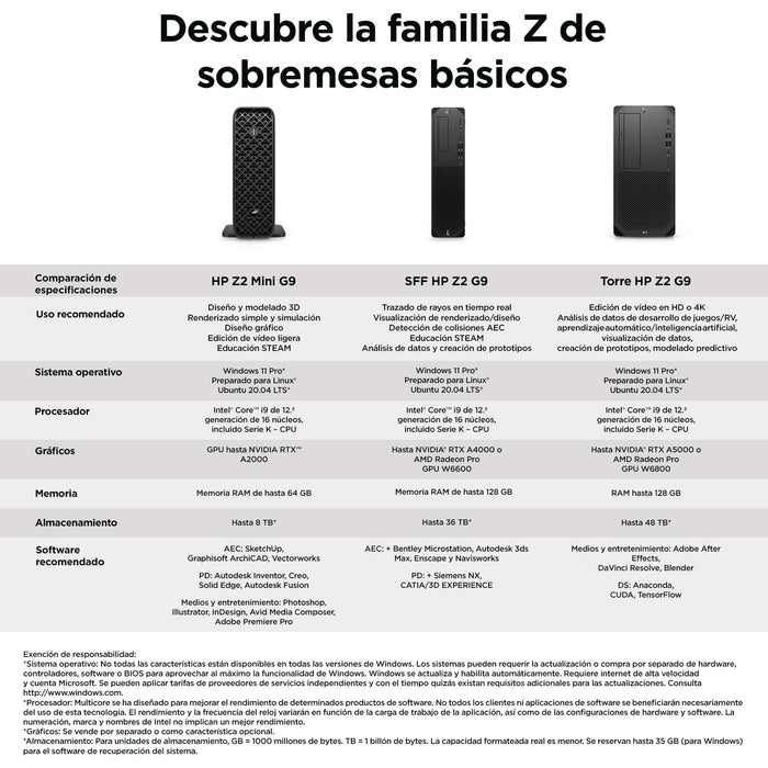 EAN 0198122987504 - HP Z2 Mini G9 Intel® Core™ i9 i9-14900 32 GB DDR5-SDRAM 1 TB SSD NVIDIA RTX A2000 Windows 11 Pro Mini PC  imagen 4