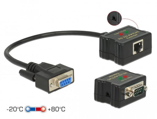 EAN 4043619639342 - DeLOCK 63934 extensor de consola Transmisor de consola 0,4608 Mbit/s imagen 1