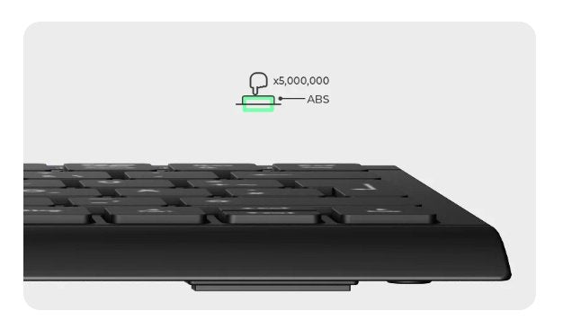 EAN 4250078172895 - KeySonic KSK-5011ELC (DE) teclado Hogar USB QWERTZ Alemán Negro imagen 2