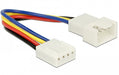 EAN 4043619853601 - DeLOCK 85360 cable de alimentación interna 0,1 m imagen 1