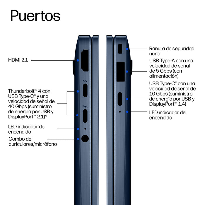 EAN 0821844994337 - HP EBX FLIP G2I AI U7-356H 32GB/1T LTE Copilot+ PC Intel Core Ultra 7 Híbrido (2-en-1) 35,6 cm (14") Pant imagen 4