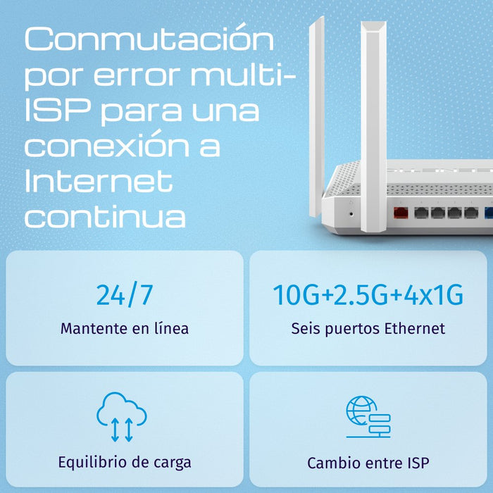 EAN 4897082922537 - Keenetic Titan (KN-1812) router inalámbrico 10 Gigabit Ethernet Doble banda (2,4 GHz / 5 GHz) Blanco imagen 5