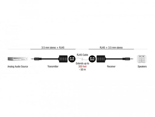 EAN 4043619878581 - DeLOCK 87858 cable de audio RJ-45 3,5mm Negro imagen 2