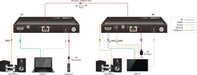 EAN 5704174240556 - Vivolink VLHDMIMAT4X444-R extensor audio/video Receptor AV Negro imagen 2