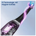 EAN 4210201445197 - Oral-B 445197 cepillo eléctrico para dientes Adulto Cepillo dental vibratorio Rosa, Blanco imagen 5