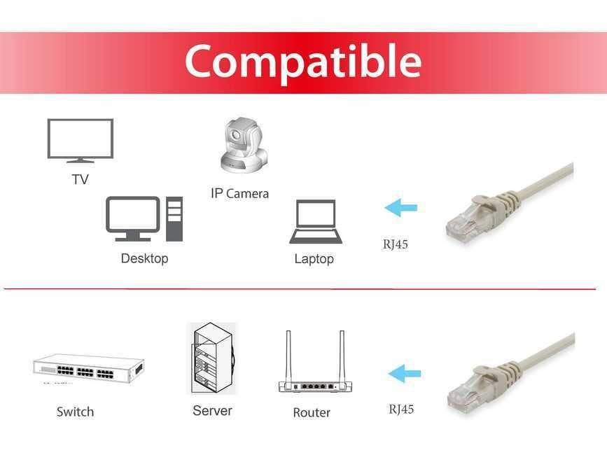 EAN 4015867171783 - Equip 625417 cable de red Beige 0,5 m Cat6 U/UTP (UTP) imagen 3