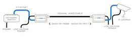 EAN 0892314002005 - Veracity Highwire convertidor de medio Interno 100 Mbit/s Negro imagen 2