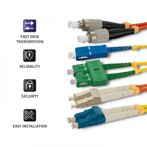 EAN 5901878543246 - Qoltec 54324 Cable de fibra óptica e InfiniBand 1 m LC LC/UPC Amarillo imagen 3