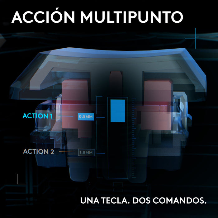 EAN 5099206132924 - Logitech G515 RAPID TKL teclado Juego imagen 8
