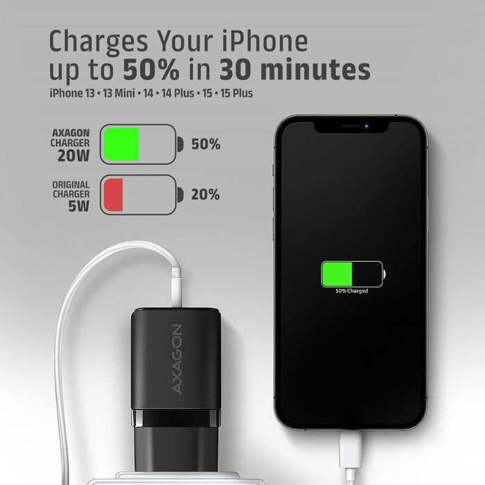EAN 8595247907882 - Axagon ACU-PQ20 wall charger QC3.0/AFC/FCP+ PD type-C 20 W - schwarz - USB Typ C Teléfono móvil, Smartpho imagen 7