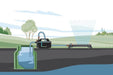 EAN 4066407502116 - Gardena 9052-20 bomba de agua 550 W Bomba de presión sumergible 3,6 bar 4100 l/h imagen 9