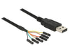 EAN 4043619837861 - DeLOCK 1.8m USB2.0-A/TTL 6-p cable USB 1,8 m USB A Negro imagen 1