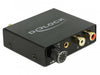 EAN 4043619639724 - DeLOCK 63972 convertidor de audio Negro imagen 1