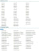 EAN 5704327864400 - CoreParts MBI2105 refacción para laptop Batería imagen 2