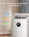EAN 810142859981 - Dreo 515S aire acondicionado portátil 1,5 L 65 dB 3500 W Blanco imagen 3