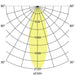 EAN 4251433914518 - Brumberg 12293173 iluminación de techo imagen 2