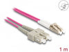 EAN 4043619879168 - DeLOCK 87916 Cable de fibra óptica e InfiniBand Violeta imagen 2