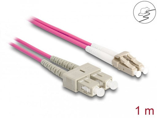EAN 4043619879168 - DeLOCK 87916 Cable de fibra óptica e InfiniBand Violeta imagen 2