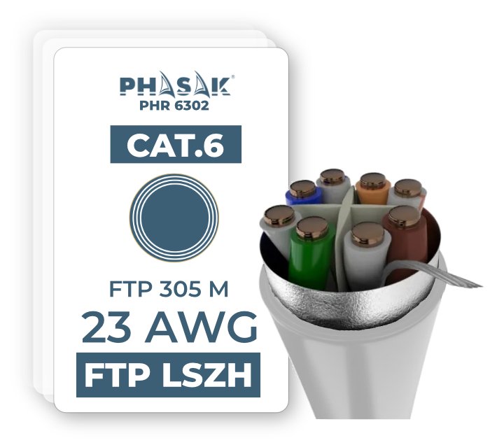 EAN 5605922028641 - Phasak PHR 6312 cable de red Gris Cat6 F/FTP (FFTP) imagen 4