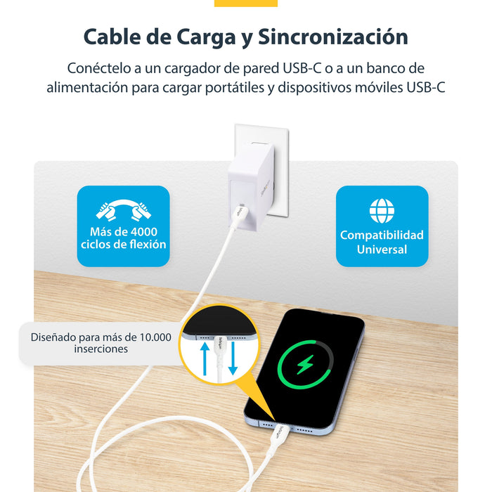 EAN 65030909594 - StarTech.com USB2CC3MWHE cable USB USB 2.0 USB C imagen 5