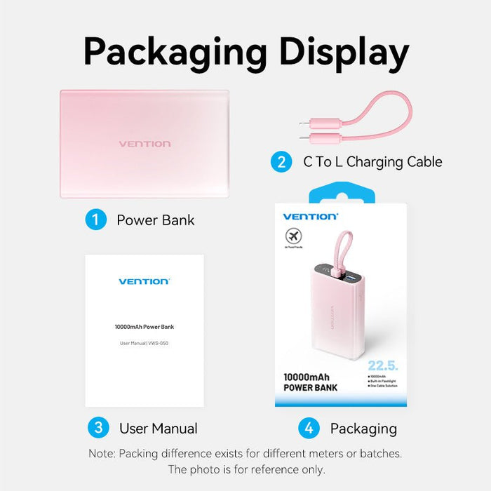 EAN 6922794789838 - Vention FHZP0 batería externa 10000 mAh Rosa imagen 4