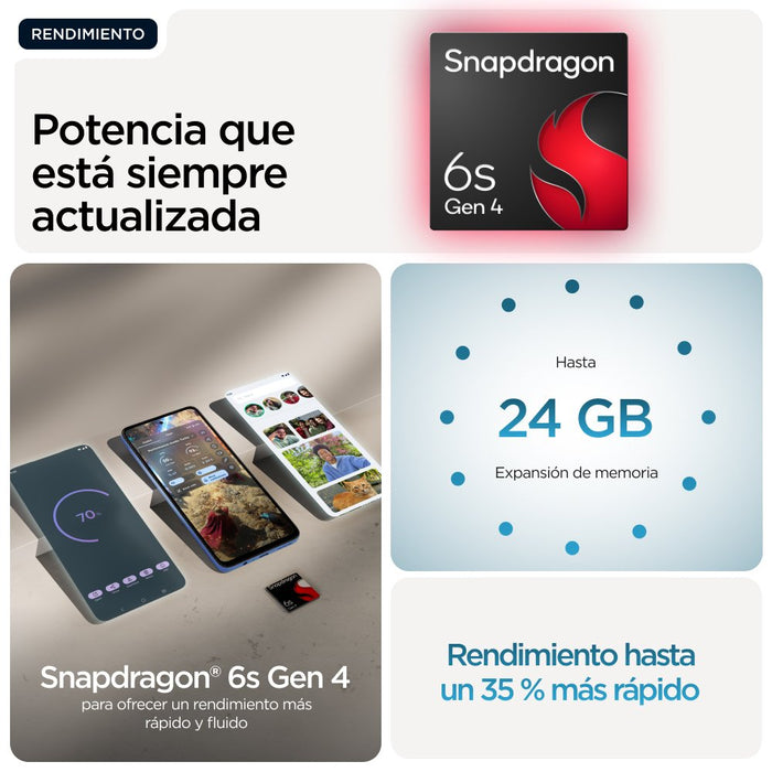 EAN 840493608983 - Motorola moto g57 power 17,1 cm (6.72") SIM doble Android 16.0 5G USB Tipo C 12 GB 256 GB 7000 mAh Azul imagen 9