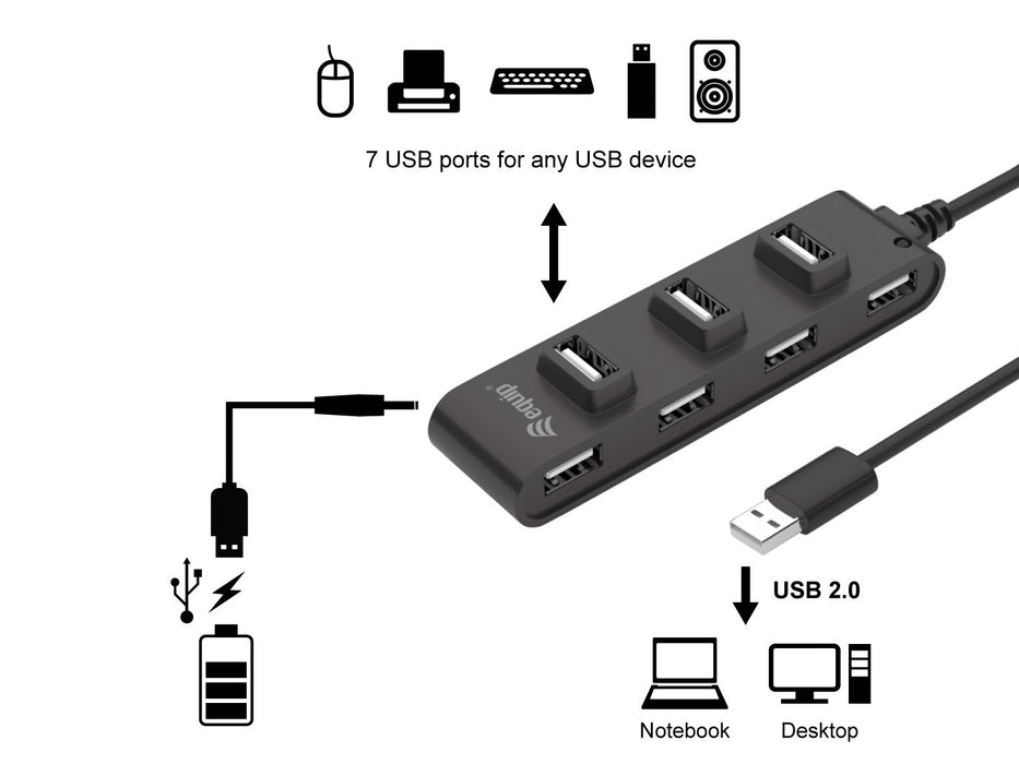 EAN 4015867225332 - Equip 128957 hub de interfaz USB 2.0 480 Mbit/s Negro imagen 3
