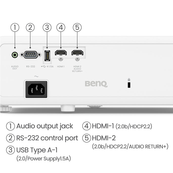 EAN 4718755093548 - BenQ TK710 Proyector de alcance estándar 3200 lúmenes ANSI DLP UHD 4K (3840x2160) 3D Negro, Blanco imagen 6