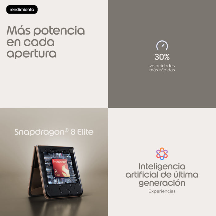 EAN 840493612782 - Motorola razr 70 ultra 17,7 cm (6.96") SIM doble Android 16.0 5G USB Tipo C 16 GB 512 GB 5000 mAh Madera imagen 15