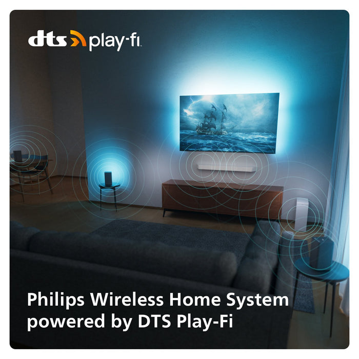 EAN 8718863042021 - Philips 42OLED809/12 Televisor 106,7 cm (42") 4K Ultra HD Smart TV Wifi Negro imagen 14