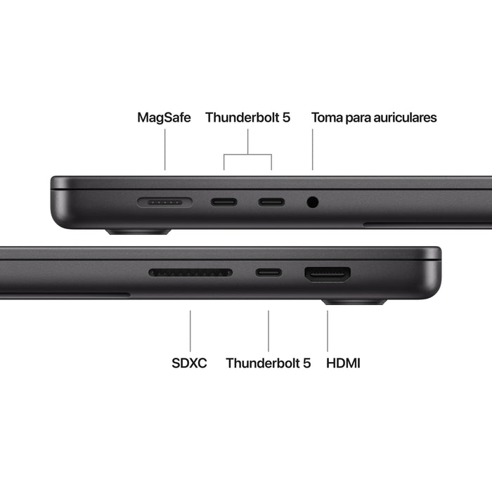 EAN 195950714920 - Apple MacBook Pro Apple M Portátil 41,1 cm (16.2") Wi-Fi 7 (802.11be) macOS Tahoe imagen 7