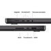 EAN 195950714920 - Apple MacBook Pro Apple M Portátil 41,1 cm (16.2") Wi-Fi 7 (802.11be) macOS Tahoe imagen 7