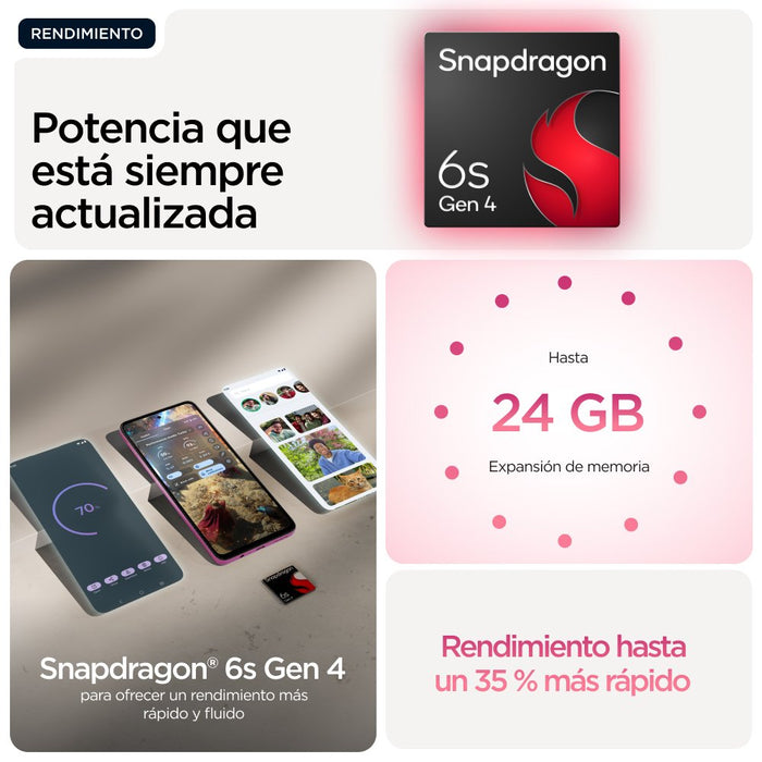 EAN 840493609003 - Motorola moto g57 power 17,1 cm (6.72") SIM doble Android 16.0 5G USB Tipo C 12 GB 256 GB 7000 mAh Rosa imagen 9
