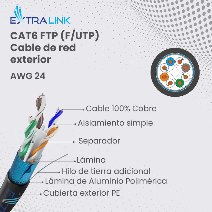 EAN 5903148910079 - Extralink EX.10079 cable de red Negro F/UTP (FTP) imagen 7