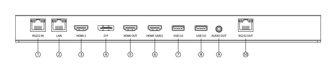 EAN 6973172944332 - Hisense 55DM66D pantalla de señalización Pizarra de caballete digital 139,7 cm (55") Wifi 500 cd / m² Ful imagen 6