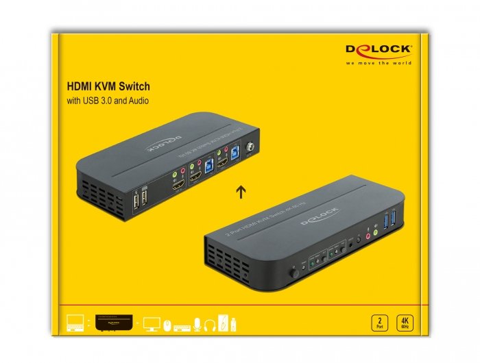 EAN 4043619114818 - DeLOCK 11481 interruptor KVM Negro imagen 4