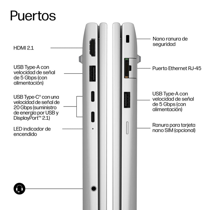 EAN 0826581783473 - HP DX5X3AT ordenador portatil Intel Core 5 Portátil 33,8 cm (13.3") WUXGA 16 GB DDR5-SDRAM 512 GB SSD Wi- imagen 4