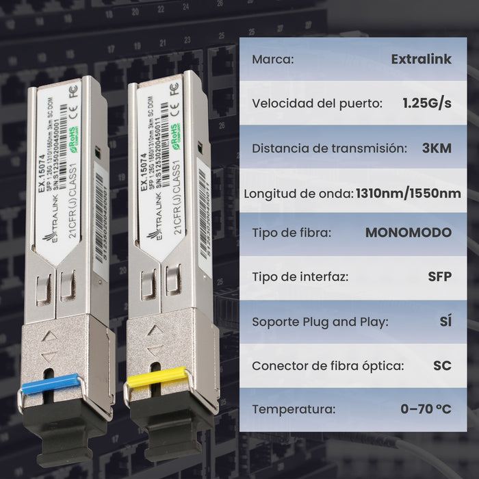 EAN 5903148915074 - Extralink EX.15074 red modulo transceptor Fibra óptica 1250 Mbit/s imagen 7
