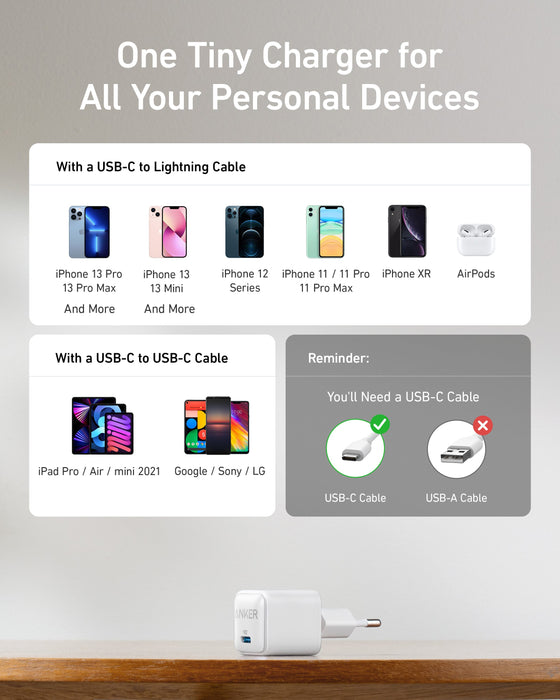 EAN 0194644125646 - Anker 511 Charger (Nano Pro) offline only Teléfono móvil, Tableta Blanco USB Carga rápida Interior imagen 4
