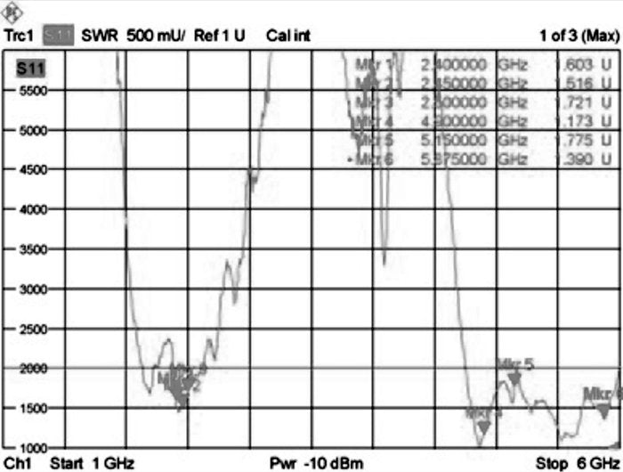 EAN 4043619889914 - DeLOCK 88991 antena para red Antena omnidireccional RP-SMA 9 dBi imagen 4