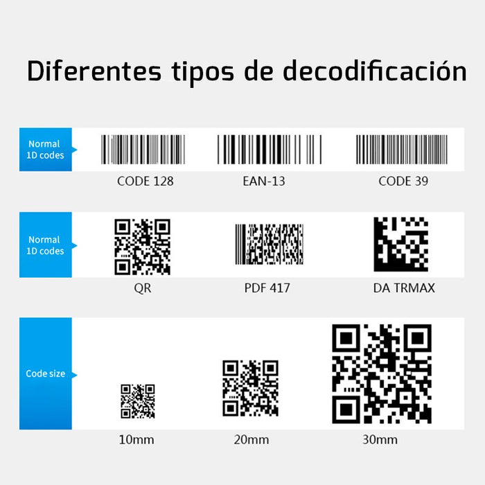 EAN 7427244626484 - AVPos AVP-BP200-2D lector de código de barras Lector de códigos de barras manos libres 1D/2D CMOS Negro,  imagen 16