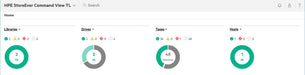 EAN 0190017433103 - HPE StoreEver MSL6480 Command View TL E-LTU imagen 1
