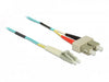 EAN 4043619865642 - DeLOCK 86564 Cable de fibra óptica e InfiniBand Color aguamarina imagen 1