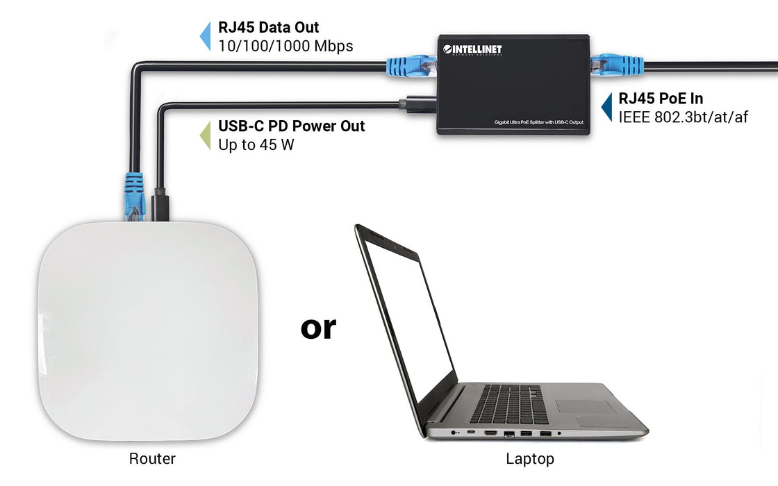 EAN 0766623561693 - Intellinet 561693 divisor de red Energía sobre Ethernet (PoE) Negro imagen 6