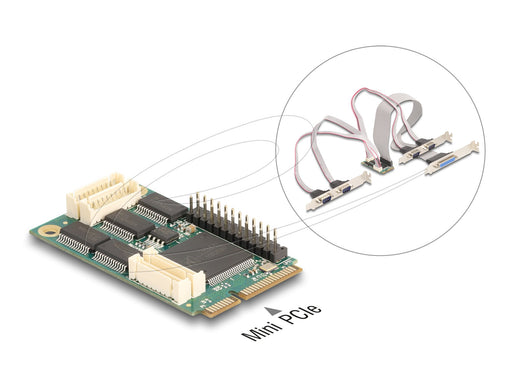 EAN 4043619952793 - DeLOCK 95279 tarjeta y adaptador de interfaz Interno Mini PCIe imagen 2