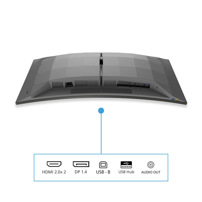 EAN 8712581806262 - Philips Evnia 6000 34M2C6500/00 pantalla para PC 86,4 cm (34") 3440 x 1440 Pixeles Wide Quad HD QD-OLED G imagen 4