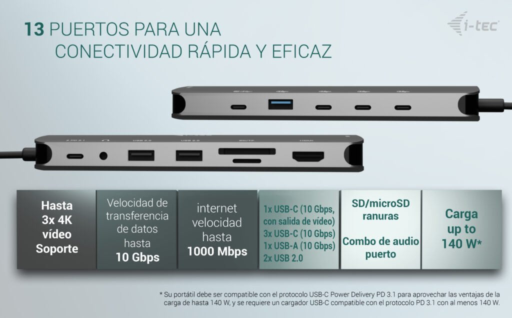 EAN 8595611707407 - i-tec Metal C31NANOTRIPLEDOCKPD Alámbrico USB 3.2 Gen 1 (3.1 Gen 1) Type-C Gris imagen 8
