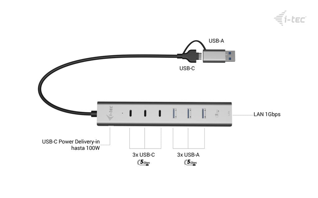 EAN 8595611707988 - i-tec CAHUBMETAL6LANPD hub de interfaz USB 3.2 Gen 1 (3.1 Gen 1) Type-A + Type-C 5000 Mbit/s Plata imagen 6