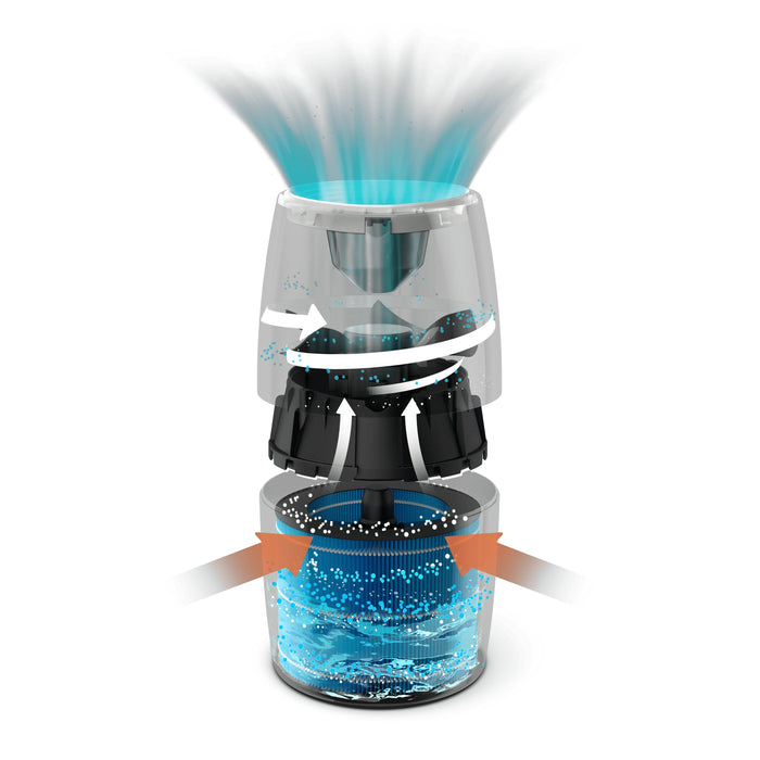 EAN 8710103941583 - Philips 3000 series HU3916/10 humidificador 3 L Blanco 25 W imagen 6