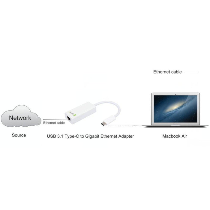 EAN 8054529020379 - Techly IADAP USB31-ETGIGA adaptador y tarjeta de red Ethernet 1000 Mbit/s imagen 4